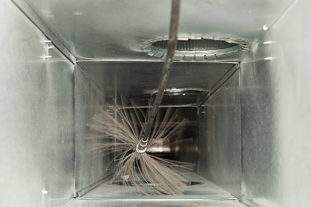 Best Duct Cleaning for Offices  in Kerman, CA
